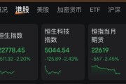 巨野连连数字，突然暴涨超60%！发生了什么？