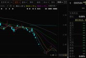 巨野000584，退市！下个月正式摘牌！