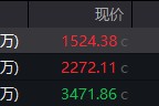 巨野地缘局势骤紧，国防军工热度飙升！512810周线三连阳，投资逻辑持续强化！